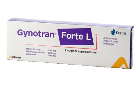 Gynotran forte l istifadə qaydası, tərkibi və qiyməti
