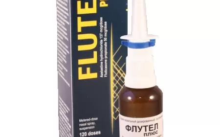 Flutel plus