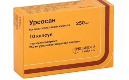 Ursosan 250 mq qiyməti və tərkibi