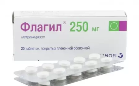 Flagil 250 mq haqqında məlumat