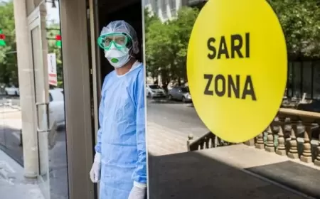 Azərbaycanda əhali arasında yayılan virus COVİD-dur-19?