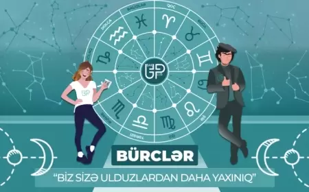 Sevgidə itaətkar olan 3 bürc: Heç vaxt...