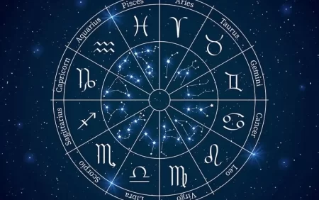 Bu bürcləri fantastik uğur gözləyir - Həyatınız DƏYİŞƏCƏK!