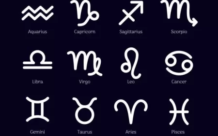 Hər bürcün əsas düşməni