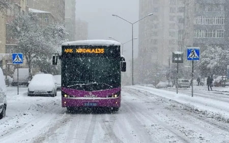 Ölkədə qarlı hava nə vaxta qədər davam edəcək?