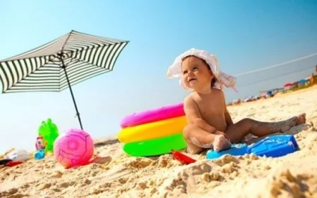 Uşaqları istidən qoruyun